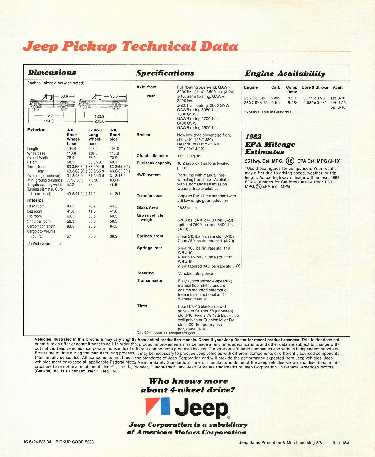 n_1982 Jeep Cherokee-04.jpg